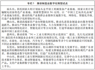 大埔縣人民政府門戶網(wǎng)站 規(guī)范性文件 廣東省人民政府關(guān)于印發(fā)廣東省建設(shè)國家數(shù)字經(jīng)濟(jì)創(chuàng)新發(fā)展試驗區(qū)工作方案的通知