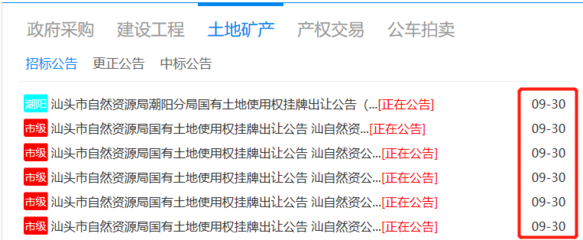 潮陽有土地掛牌出讓,將建設(shè)五星級酒店!